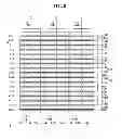 Fig. 11 - Touch sensor integrated type display device