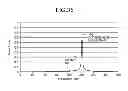 Fig. 21 - Display device with touch detection function and electronic apparatus including same