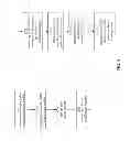 Fig. 06 - Method, storage medium, and electronic apparatus for calibrating touch screen