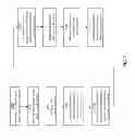 Fig. 08 - Method, storage medium, and electronic apparatus for calibrating touch screen