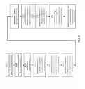 Fig. 09 - Method, storage medium, and electronic apparatus for calibrating touch screen