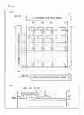 Fig. 03 - Display device