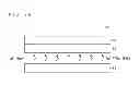 Fig. 17 - Display device