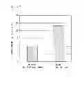 Fig. 18 - Display device