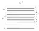 Fig. 01 - Touch sensitive display system