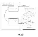 Fig. 19 - Touch sensitive display system