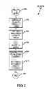 Fig. 06 - Frequency sensing and magnification of portable device output