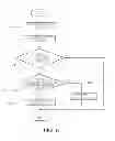 Fig. 06 - TOUCH SENSING DEVICE AND TOUCH SENSING METHOD