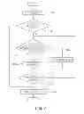 Fig. 07 - TOUCH SENSING DEVICE AND TOUCH SENSING METHOD