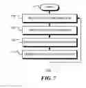 Fig. 07 - MAGNETICALLY COUPLING STYLUS AND HOST ELECTRONIC DEVICE