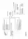 Fig. 100 - Transaction automation and archival system using electronic contract disclosure units