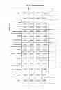 Fig. 102 - Transaction automation and archival system using electronic contract disclosure units