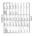 Fig. 24 - Transaction automation and archival system using electronic contract disclosure units