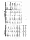 Fig. 25 - Transaction automation and archival system using electronic contract disclosure units
