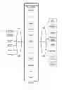Fig. 34 - Transaction automation and archival system using electronic contract disclosure units
