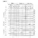 Fig. 05 - Shift register, display drive circuit, display panel, and display device