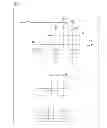 Fig. 08 - Shift register, display drive circuit, display panel, and display device