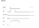 Fig. 15 - Shift register, display drive circuit, display panel, and display device