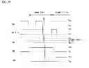 Fig. 25 - Shift register, display drive circuit, display panel, and display device
