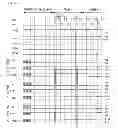 Fig. 59 - Shift register, display drive circuit, display panel, and display device