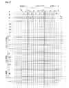 Fig. 67 - Shift register, display drive circuit, display panel, and display device
