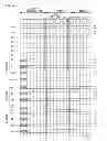 Fig. 72 - Shift register, display drive circuit, display panel, and display device