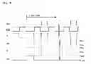 Fig. 76 - Shift register, display drive circuit, display panel, and display device