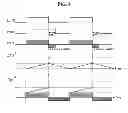 Fig. 09 - Organic light emitting display