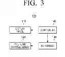 Fig. 04 - Display apparatus, video wall apparatus, display method and video wall display method