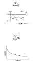 Fig. 02 - Organic light emitting display device and method for driving the same