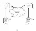 Fig. 01 - MODEL BASED VIDEO PROJECTION