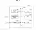 Fig. 15 - Image processing apparatus, image processing method and program
