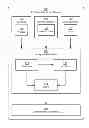 Fig. 01 - Three-dimensional scanning using existing sensors on portable electronic devices
