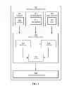 Fig. 02 - Three-dimensional scanning using existing sensors on portable electronic devices