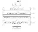 Fig. 09 - Method of fitting virtual item using human body model and system for providing fitting service of virtual item