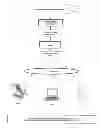 Fig. 01 - Methods and devices for producing and processing representations of multimedia scenes