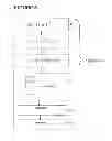 Fig. 08 - Methods and devices for producing and processing representations of multimedia scenes