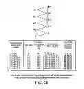 Fig. 16 - Compression of a tessellated primitive index list in a tile rendering system