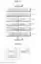 Fig. 08 - INFORMATION PROCESSOR AND INFORMATION PROCESSING METHOD