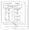 Fig. 01 - SYSTEM AND METHOD FOR VERSIONING BUFFER STATES AND GRAPHICS PROCESSING UNIT INCORPORATING THE SAME