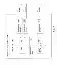 Fig. 08 - Triggering performance event capture via pipelined state bundles