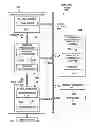Fig. 01 - Stereo viewpoint graphics processing subsystem and method of sharing geometry data between stereo images in screen-spaced processing