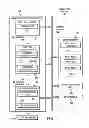 Fig. 02 - Stereo viewpoint graphics processing subsystem and method of sharing geometry data between stereo images in screen-spaced processing