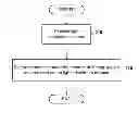 Fig. 01 - GPU DISPLAY ADJUSTMENTS