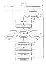 Fig. 07 - IMAGE DISPLAY APPARATUS AND METHOD