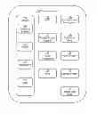 Fig. 01 - Methods and systems for overriding graphics commands