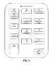 Fig. 02 - Methods and systems for overriding graphics commands