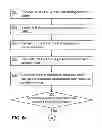 Fig. 06 - Methods and systems for overriding graphics commands