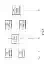 Fig. 11 - Methods and systems for overriding graphics commands