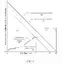 Fig. 04 - Techniques for managing system power using deferred graphics rendering